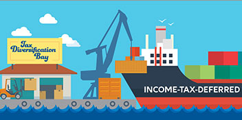tax diversification video card