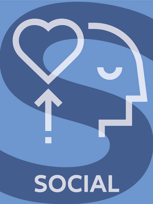 Environmental, Social, and Governance criteria