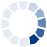 Allianz life insurance calculator